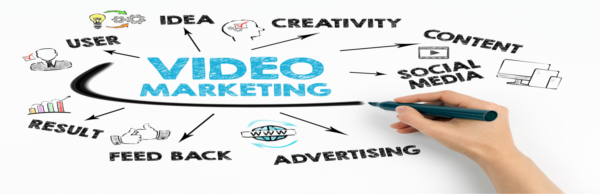 Video Design and Marketing